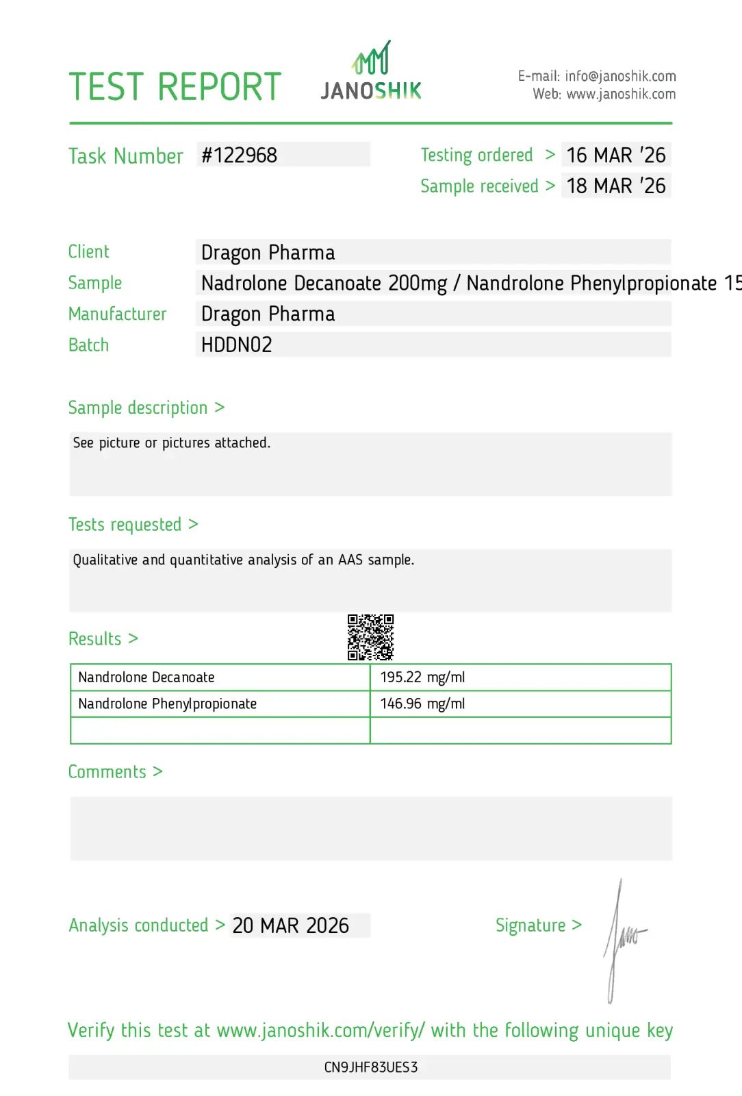 Deca 200/NPP 150 Certificate of Analysis