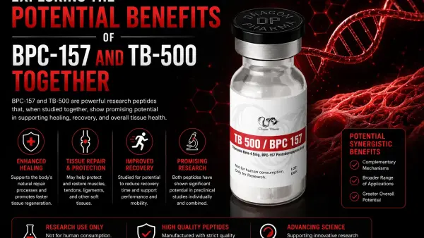 Exploring the Potential Benefits of BPC-157 and TB-500 Together