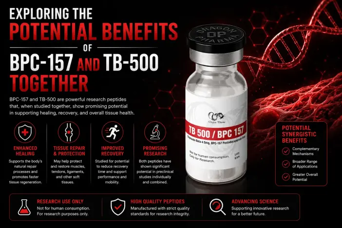 Exploring the Potential Benefits of BPC-157 and TB-500 Together