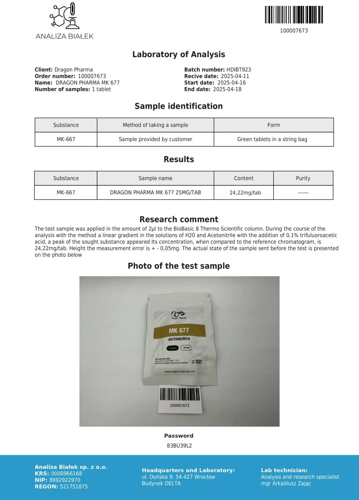 MK 677 Certificate of Analysis