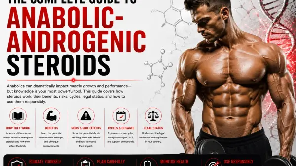 The Complete Guide to Anabolic-Androgenic Steroids